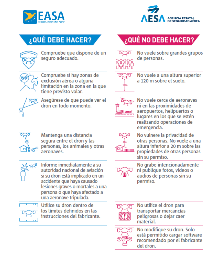 AesaSpain's tweet photo. 👑👑👑Si esta noche los #ReyesMagos te regalan un #dron, recuerda seguir estos consejos para realizar un vuelo seguro 🎁 https://t.co/Ka7MAT02ij

#AesaSpainDrones #EASAdrones #EASALight https://t.co/CLX7HLafpR