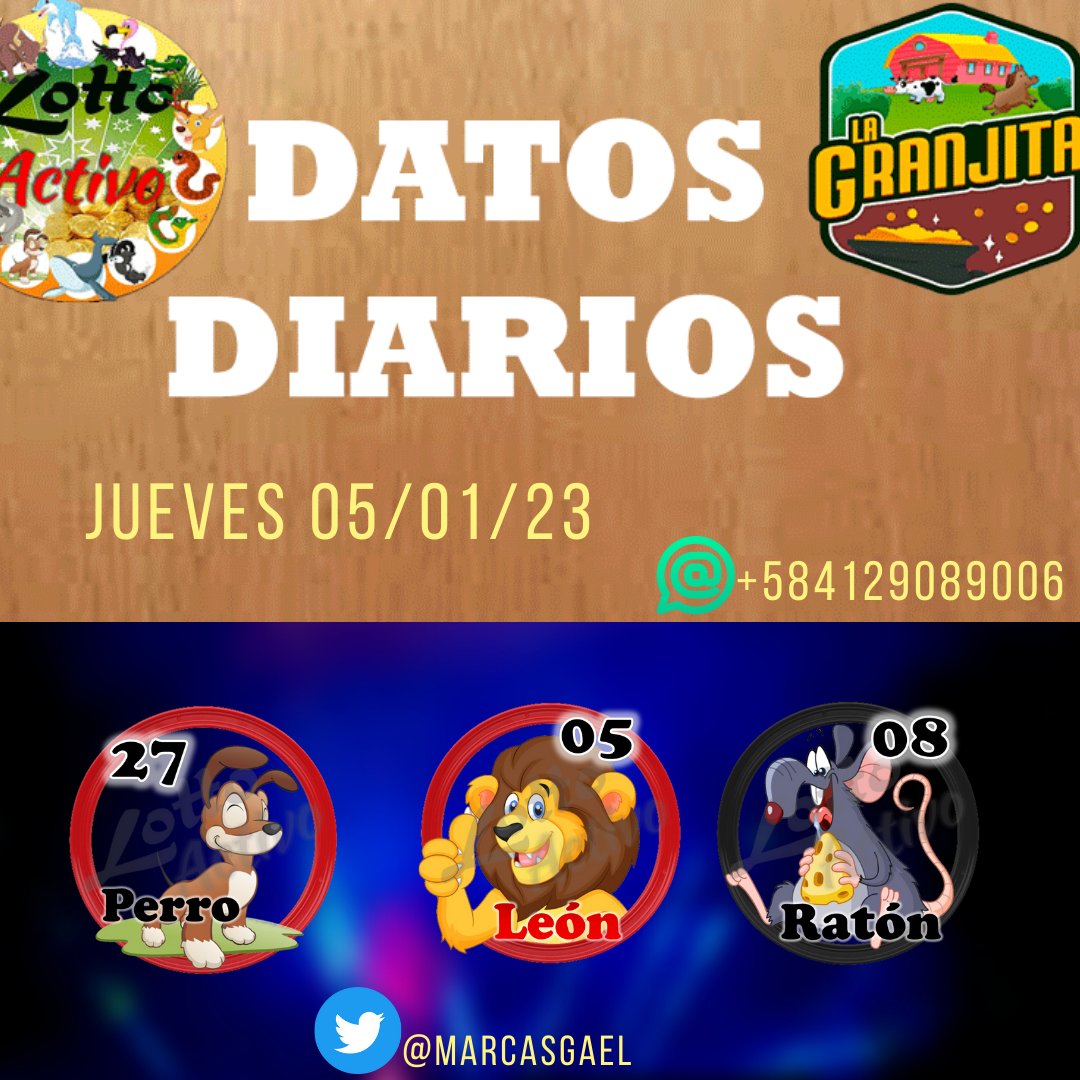 MARCASGAEL's tweet photo. Buenos días mi gente Dios los bendiga hay les dejo mi pronóstico para hoy jueves 05 a ligar todo el día para #Lottoactivo y #LaGranjita 🚀🚀🔥🔥 
@marrpacheco @DUMONT81 @GonzaloSangron5 @a_hipismo @apuestasgael100 https://t.co/5qSFUtDUoI