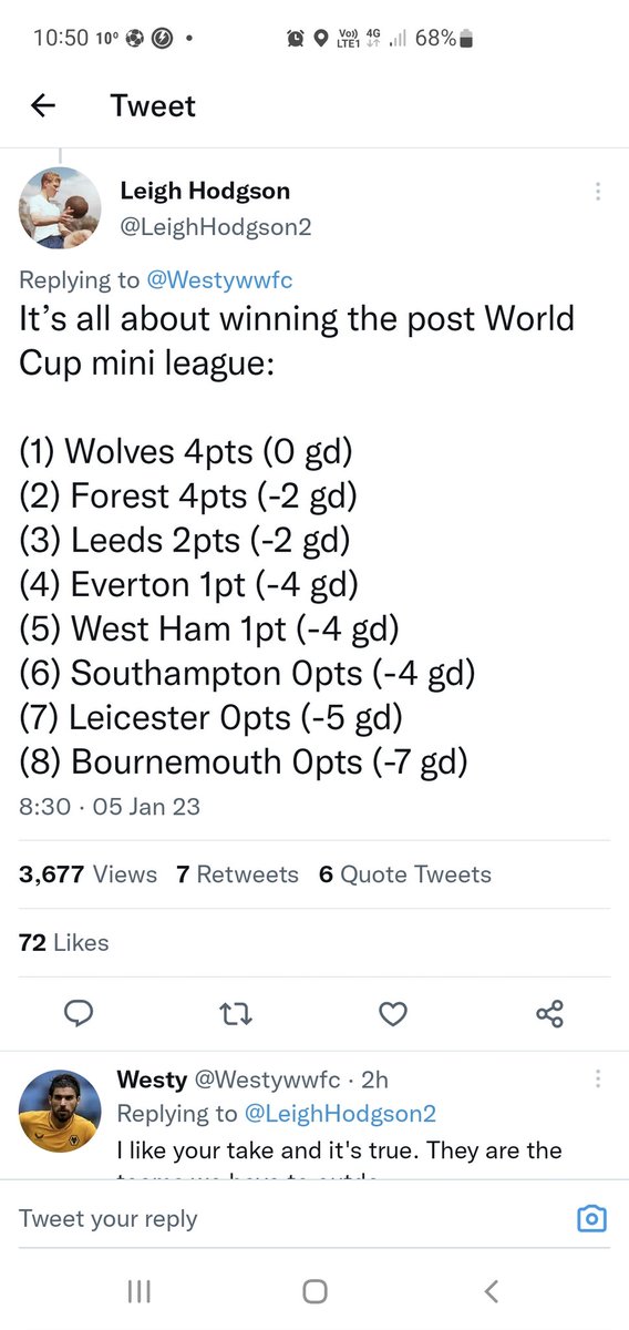 So far so good🤔
