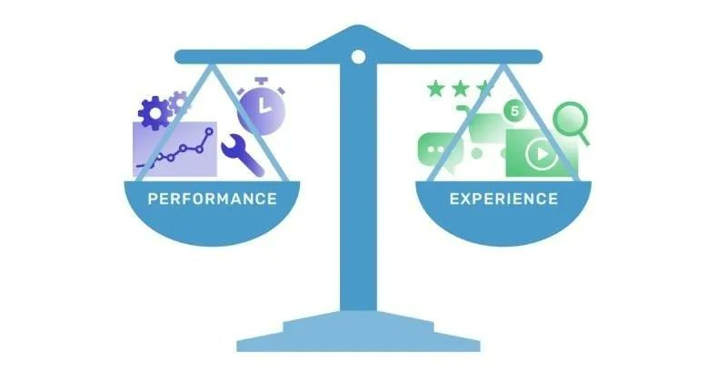 eCommerce SpeedHub tweet media