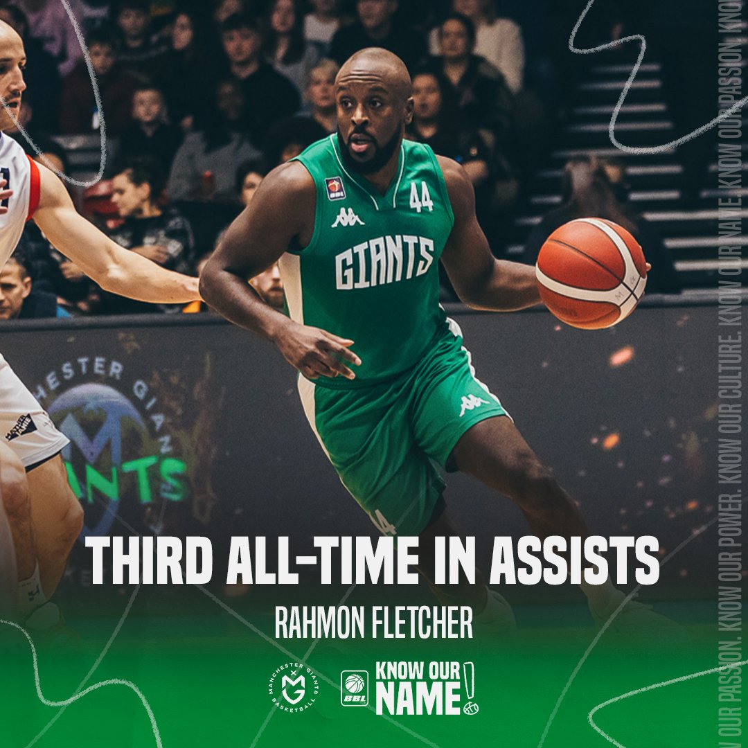 britishbasketm's tweet photo. 😤 THIRD ALL-TIME!

Over the festive period one of the League’s legendary floor generals, @McrGiants' @RFletcher_44, moved to third on the all-time list for assists. Congratulations Rahmon!

👆Swipe to see some of his best DIMES from this season.

#KnowOurName #BritishBasketball