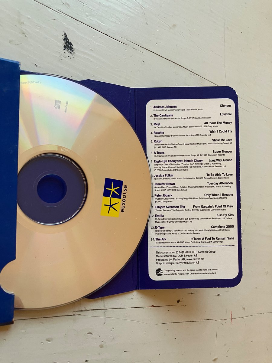 MathiasHolcke's tweet photo. @JohanHilton Så här såg det ut 2001 (då som CD) https://t.co/kaiWR5U1L7
