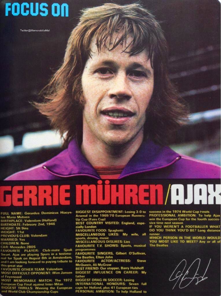 A Football Archive* on Twitter 