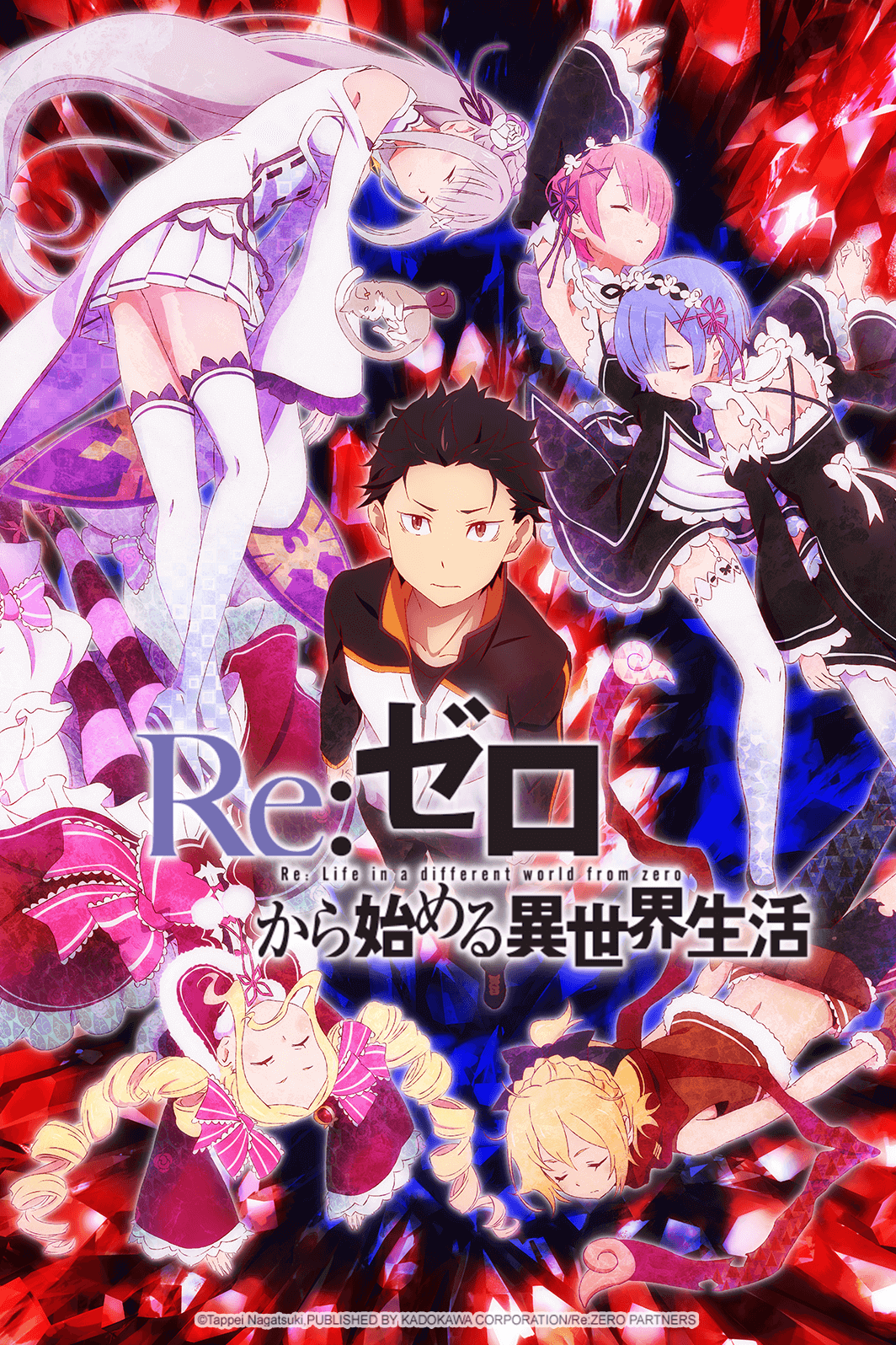 Anime News And Facts on Twitter: Anime News And Facts on Twitter: