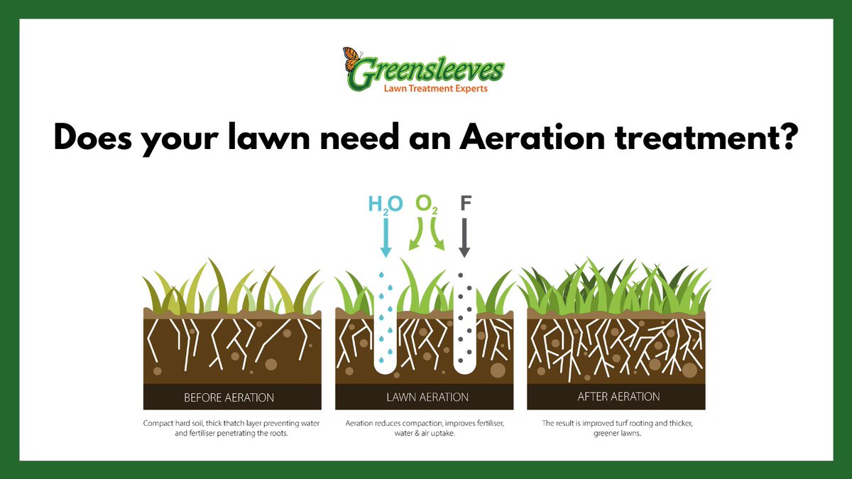 GSWetherby's tweet photo. Could your #lawn benefit from an AERATION treatment?

Aeration is the most effective way of allowing water, air &amp; nutrients to penetrate the grass root &amp; help to alleviate soil compaction.

Are struggling to aerate your lawn? Why not give us a call today on 01937 220567 https://t.co/KuR1EwpDui