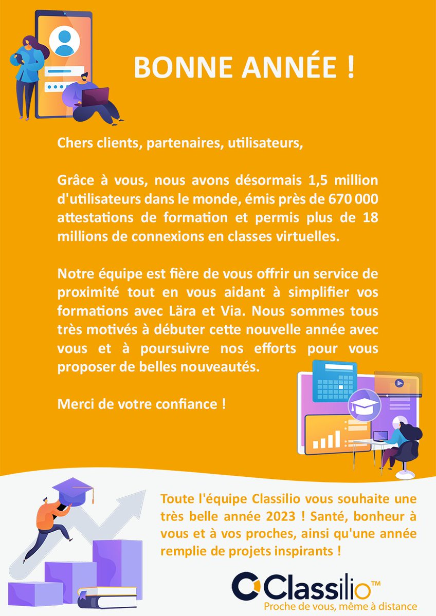 CLASSILIO tweet picture