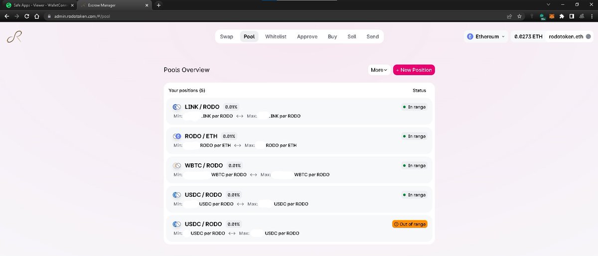 RODO Token tweet media