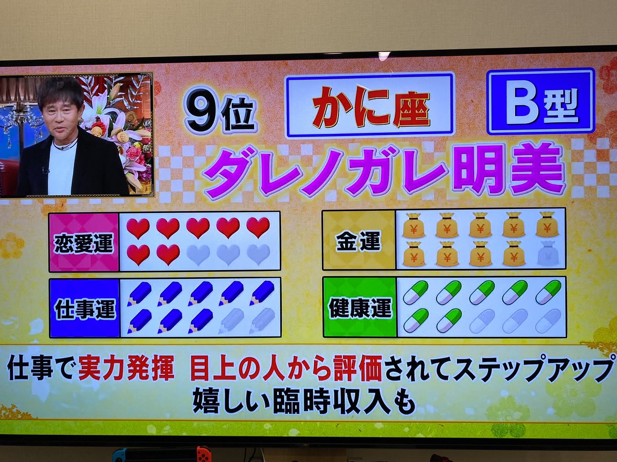 NukoSuke_FPS's tweet photo. 2023年 かに座 B型
結構良さげ(ฅ ॑꒳ ॑)ฅ https://t.co/BOotIus16w