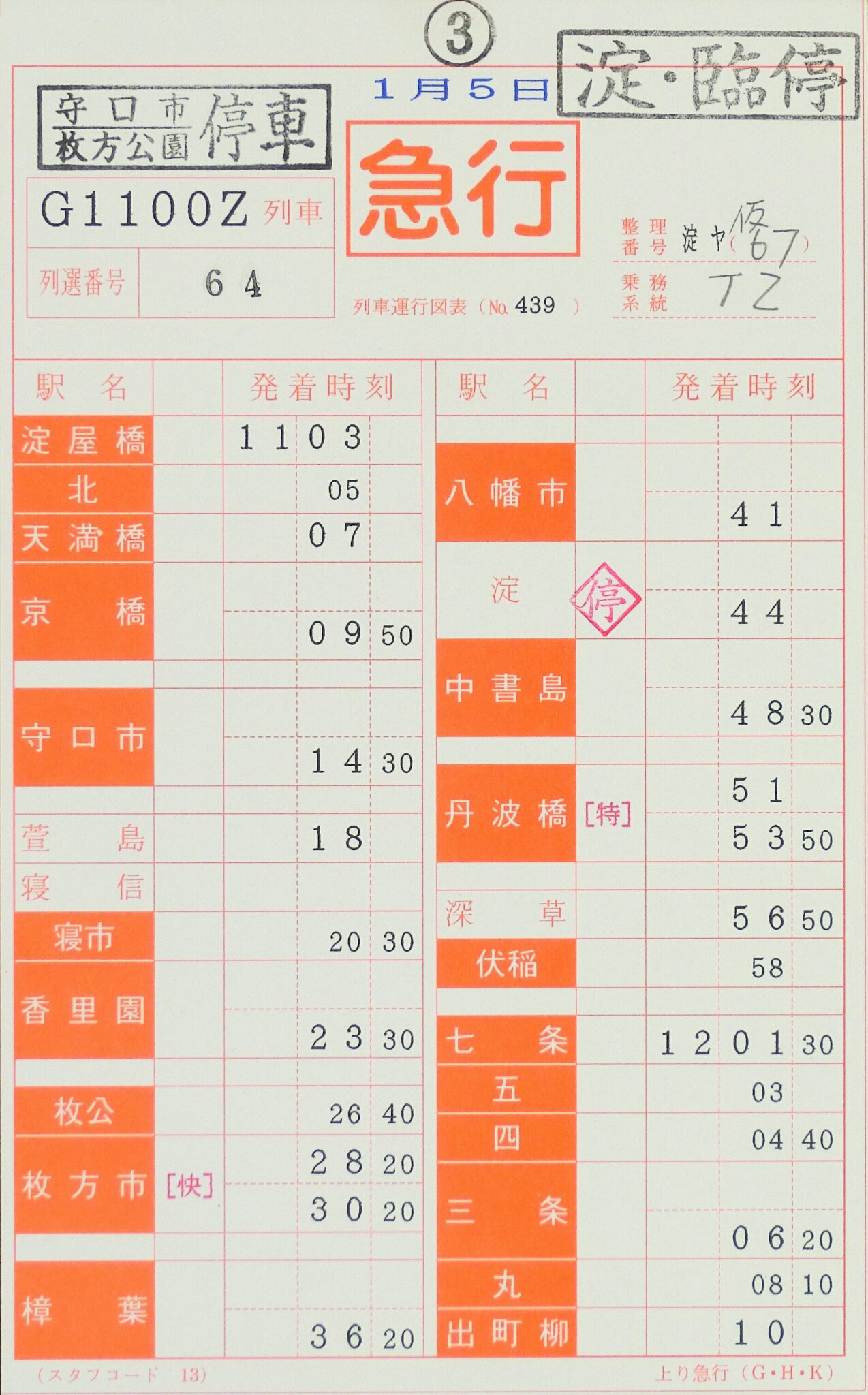 鉄道部品　京阪乗務員スタフ（特急　他） 鉄道部品 京阪乗務員スタフ（特急 他） 美術品・アンティーク