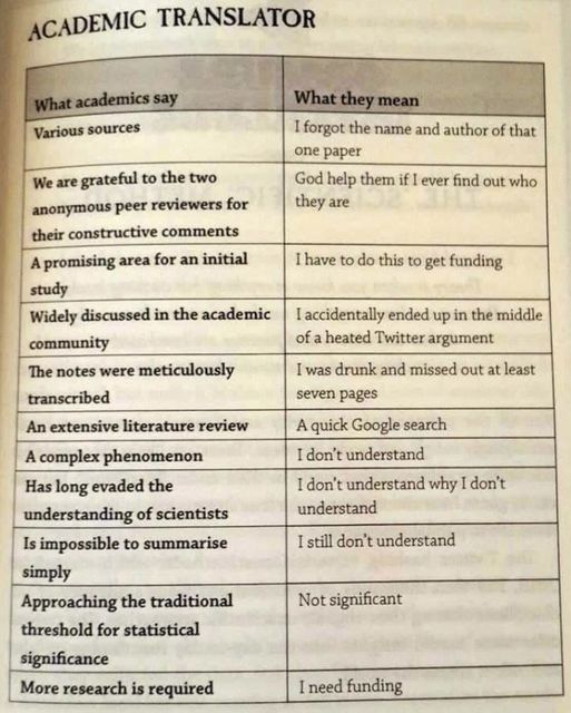 In case you're having trouble interpreting journal jargon.
<a href="/PhDVoice/">PhD Voice - Independently Run</a> <a href="/PhD_Genie/">PhD_Genie</a>