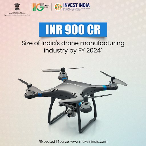 #NewIndia's drone manufacturing industry's annual sales turnover stood at INR 60 Crore in FY 2021.

 #AviationIndustry #DroneIndustry #Aviation #drones #robotics #roboticsindia #drone