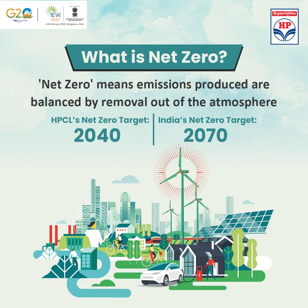 Hindustan Petroleum Corporation Limited on Twitter: 