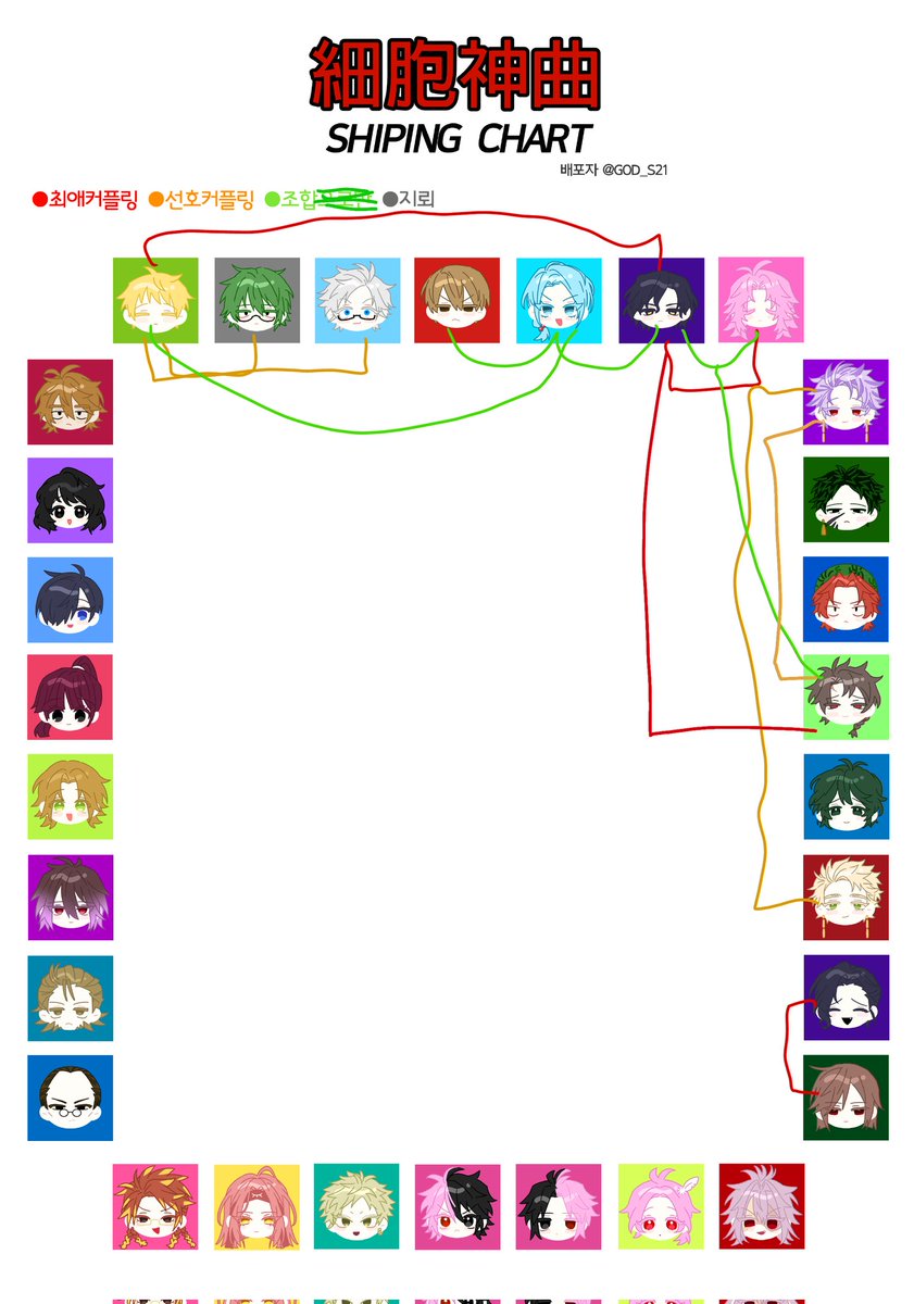 커플링표가 더 난리났네요 어유 뭐냐 이게
트친소 반짝 돌리고 닫습니다~ 지뢰란 반드시 확인 부탁드리고 성인분 위주로 모셔갑니다!
#세포신곡_트친소
