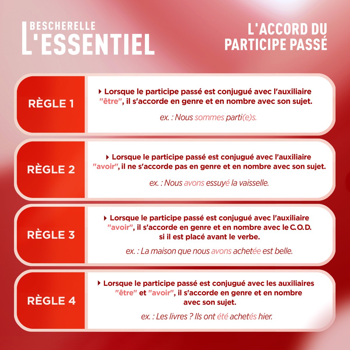Aujourd'hui, on lève le voile sur la règle d'accord du participe passé 👇