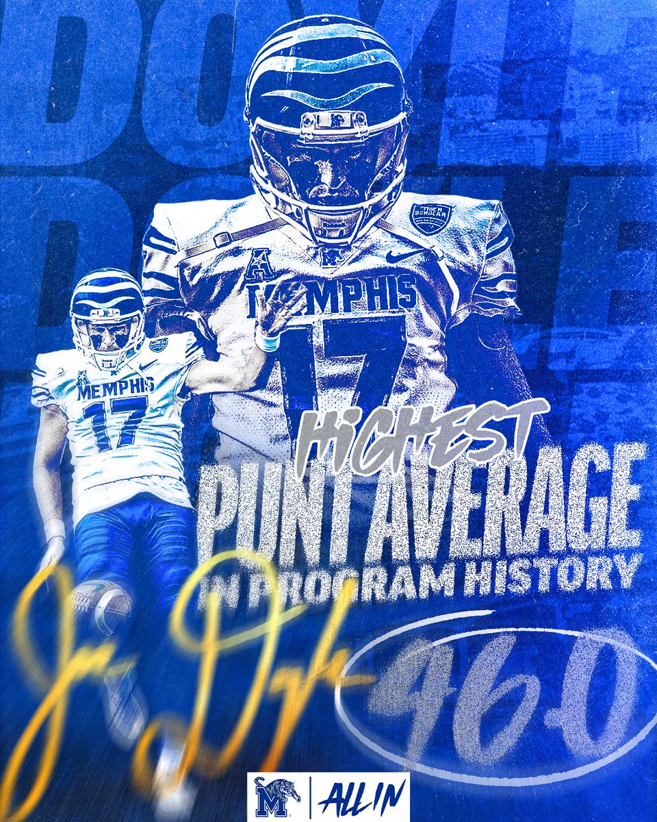MemphisFB's tweet photo. 𝙏𝙤 𝙏𝙝𝙚 𝙈𝙤𝙤𝙣 🚀

With a 46.0 average, @JoeDoyle1224 has the highest punt average in program history!

#ALLIN | #GoTigersGo https://t.co/TyP0Nu2ccS