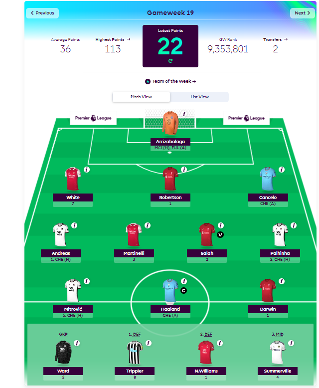 FPLdealatrip's tweet photo. #FPL #FPLCommunity #fantasypremierleague
Current score: 22 ๐ณ GW19 Ranking: 9,353,801 ๐คฆโโ๏ธ
And there was us thinking we had a good team ๐๐
Anyone doing even worse ๐ค #FPLdisaster ๐ฌ https://t.co/XBHqsYgJfq