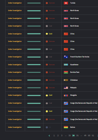 MeshEarth's tweet photo. @kissy8506 I have Under Investgation of about 30 cases and E2 make it whenever they have a time. However, they don't reward for the clams. I'm just wating for batch processing like big rewarding. https://t.co/xGGF2WbqHr