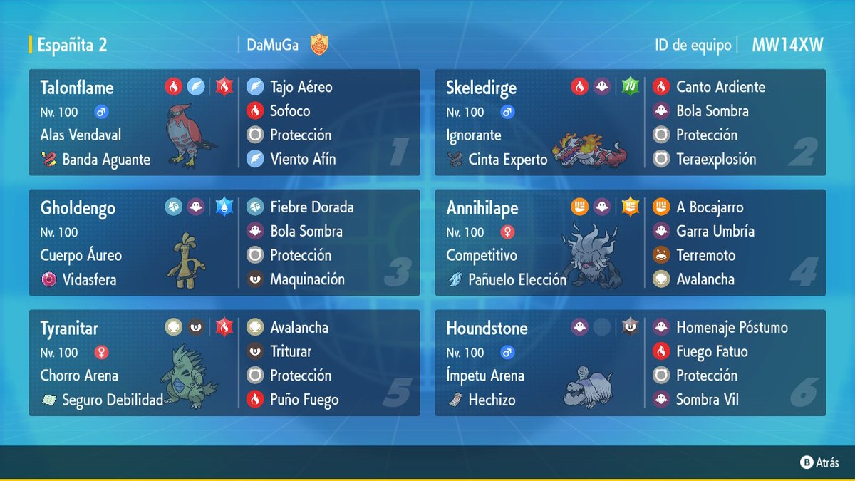¡Hemos publicado un nuevo reportaje de equipo de #PokemonScarlet #PokemonViolet! 🥳

Vamos a ver el equipo de VGC Serie 1 que 🇪🇸 Daniel Munuera (<a href="/DaniMunueraGar/">DaMuGa</a>) utilizó para 🏆GANAR🏆 el Open de #AmazonGamergy2022, clasificarse al Invitacional y llevarse 325 €! 🥇

⬇️🧵⬇️