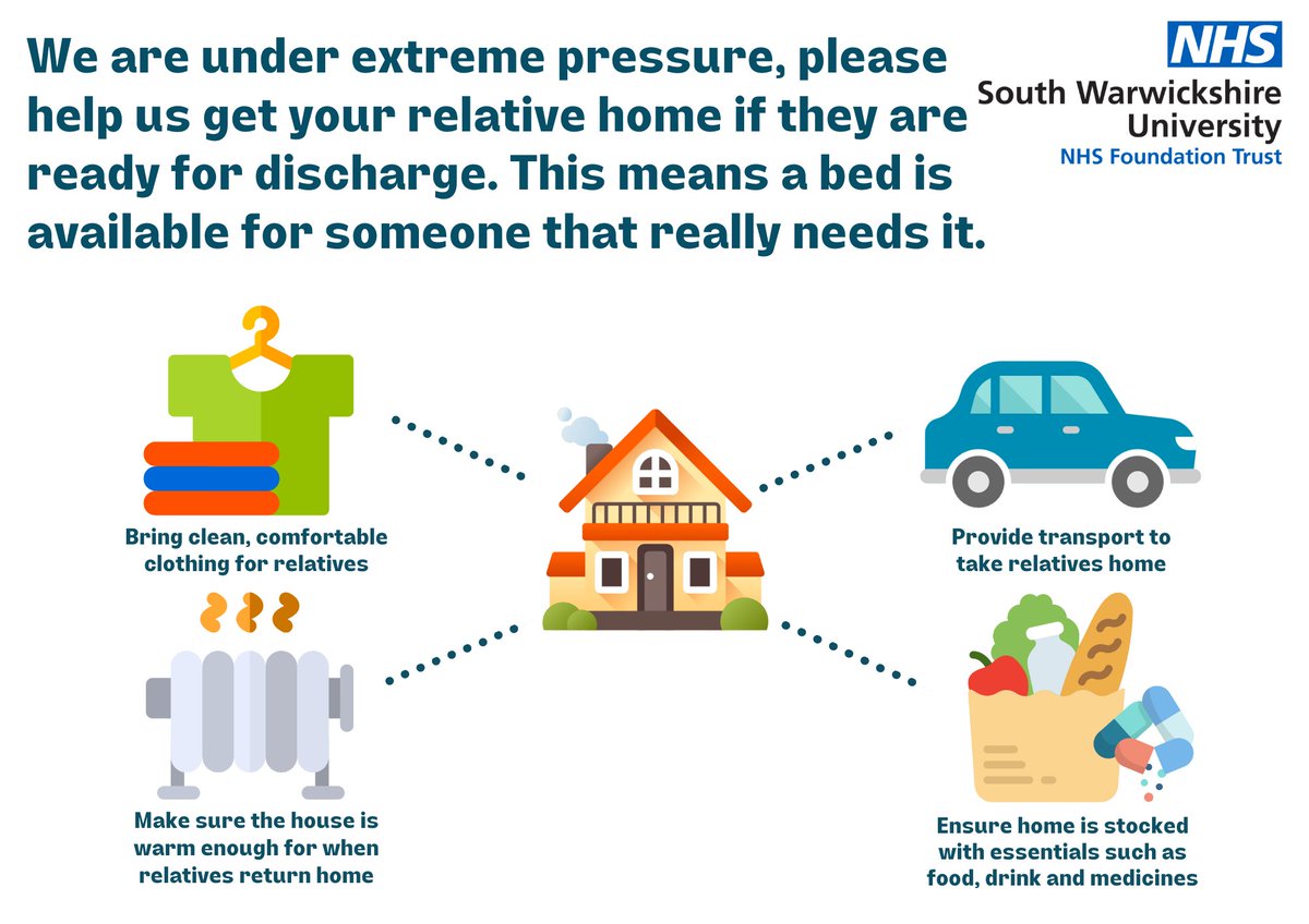 @nhsswft tweet media