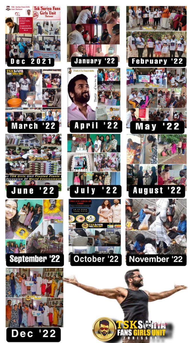 tsk_girls's tweet photo. Throughout an year we did many works...And now that we look back, we realize that a year can do a lot to a group of girls. So we continue this in coming year also with more efforts and power..💪🏻♥️
@Suriya_offl @rajsekarpandian @KSF_Offl @SuriyaFansClub

#Suriya42 #Suriya https://t.co/aMx5NCjoJS