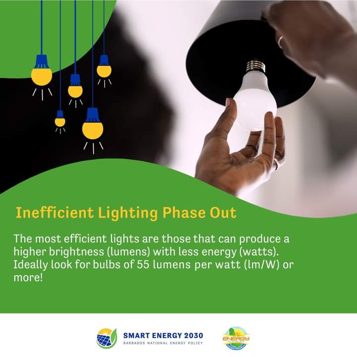 SmartEnergy Barbados tweet media