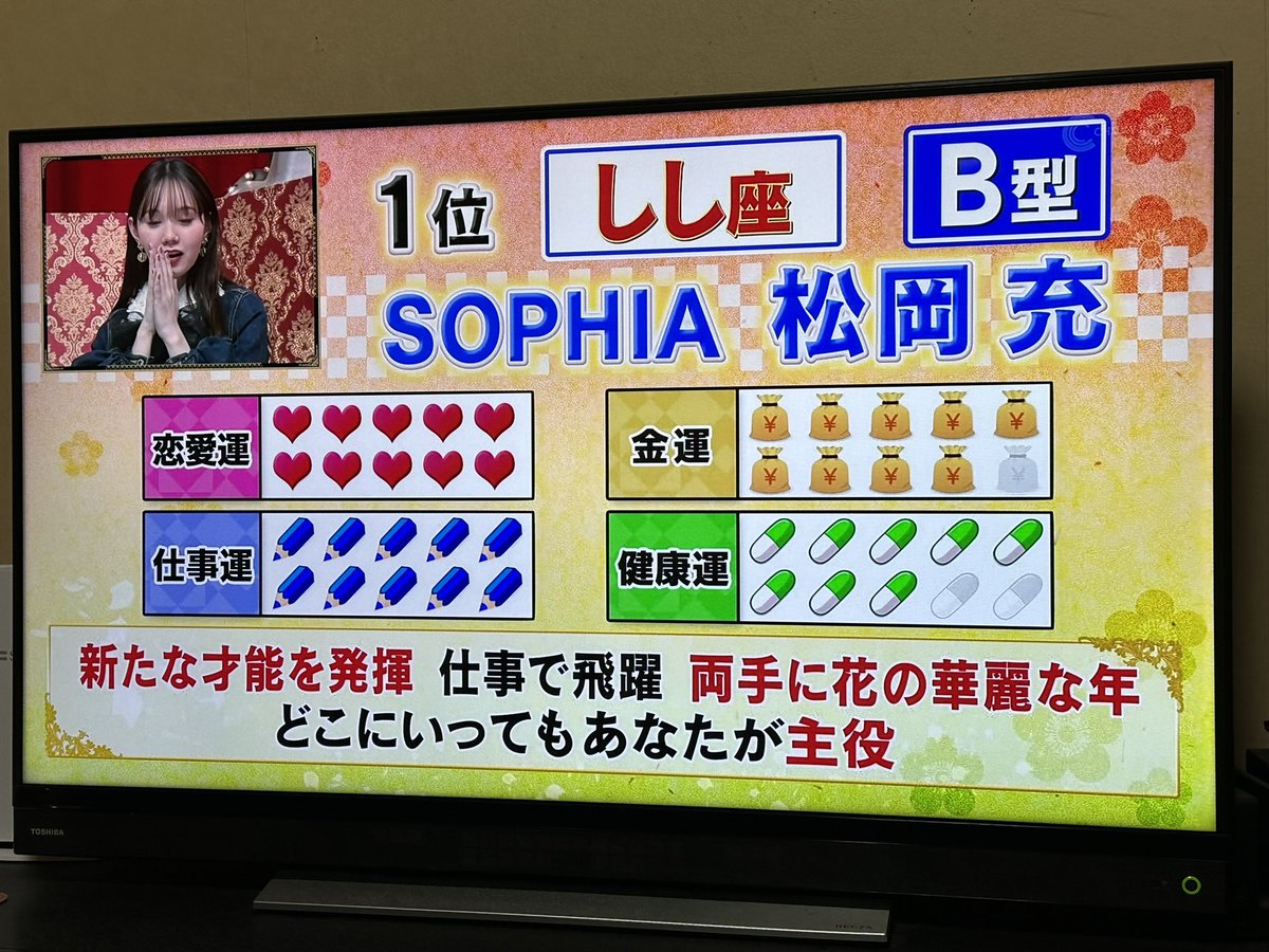 azrs1010's tweet photo. 1位だぁー✨
今年もいい事あるかなー💕 https://t.co/CTTwcn0iVu