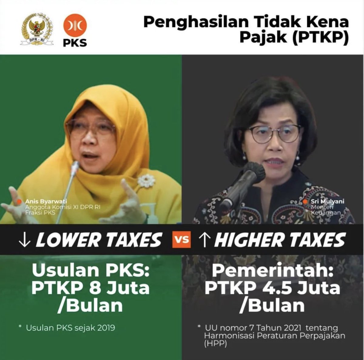 PKSejahtera's tweet photo. Gaji cuma UMR, potong pajak pula! BBM subisidi, tak turun pula! https://t.co/TW10Y0zAGS