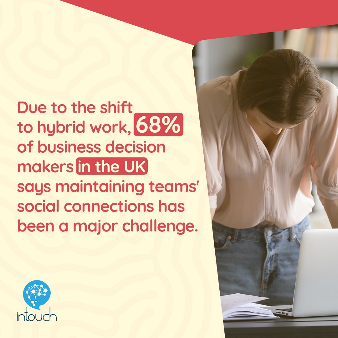 keepmeintouchio's tweet photo. Keeping the conversation alive in the workplace is an art form! It requires using the right communication tools and fostering a supportive social environment. 👍

#intouch #EmployeeEngagement #Communication #Conversation #Keepintouch https://t.co/PMDkXK3RtL