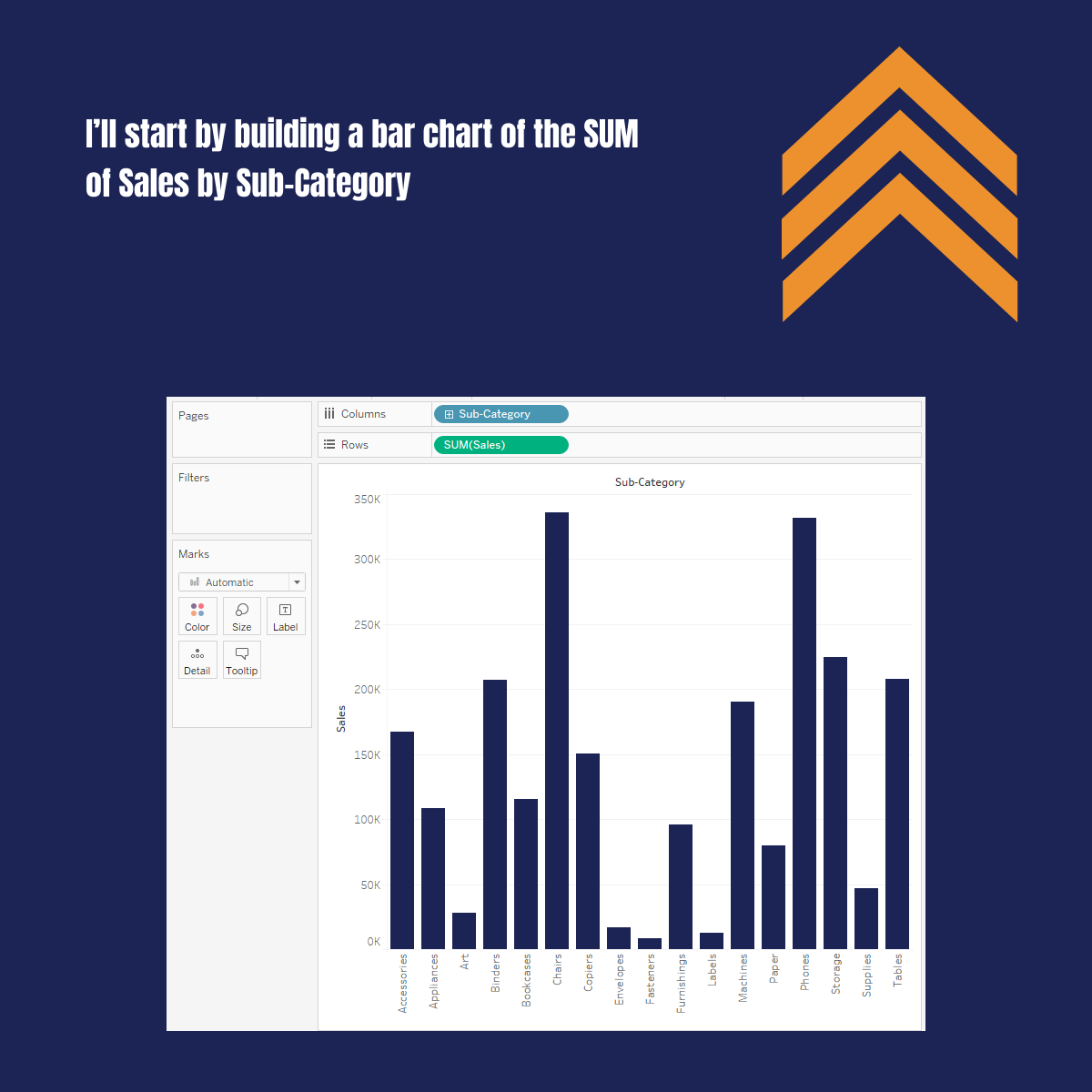 thedataveteran's tweet photo. Hey #datafam! Time for another #WeeklyTableauTip. This week I want to kick off a small series on waterfall charts. This tip is how to build a waterfall in #Tableau. I'll be covering more tips on this topic in the weeks to come. Look for more tips each week.
#WeeklyTableauTips https://t.co/nRTYJWV2L5