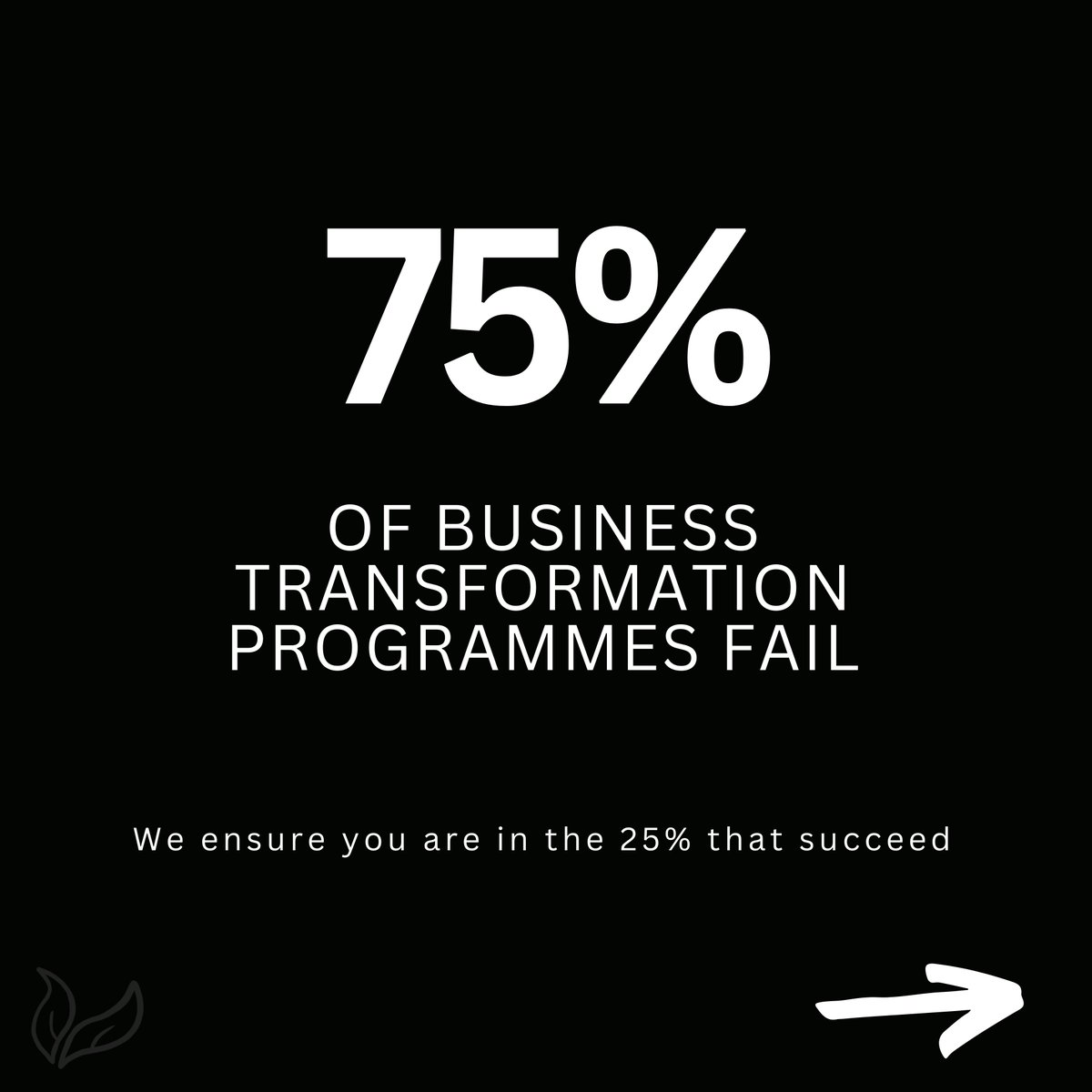 75% OF BUSINESS TRANSFORMATION PROGRAMMES FAIL... WHY?
Often the focus is on fixing the behaviours of people in the organisation rather than fixing the work systems in the organisation that are driving behaviours.
#Systemsthinking