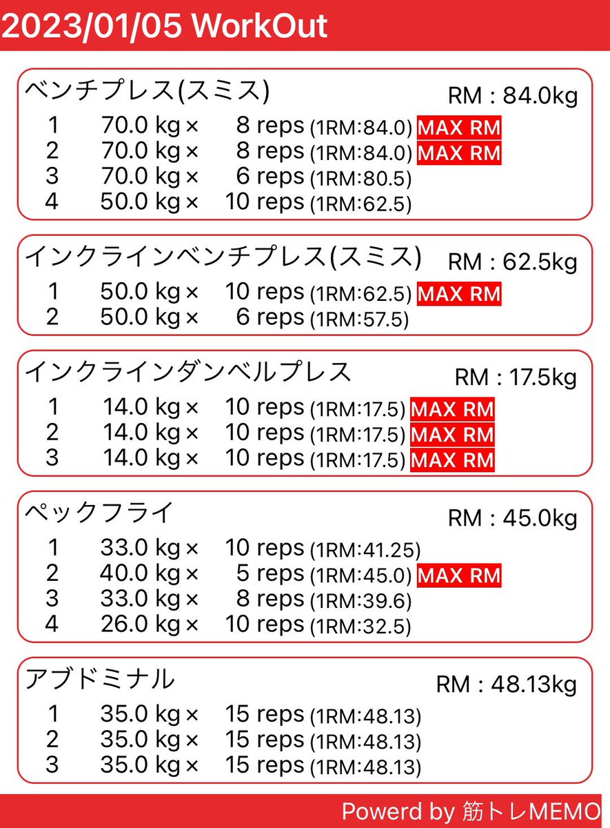 1/5(木)

胸

また今日から頑張ろう🔥
ゆっくりリハビリ