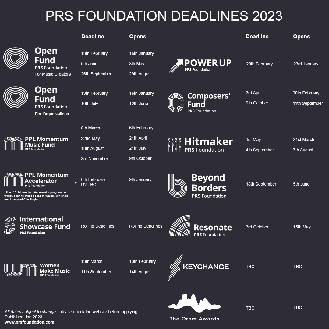 Check it out ➡️ PRS Foundation OPENING DATES & DEADLINES for 2023 🎆 #FundedbyPRSF @PRSforMusic #PPLMomentum @PPLUK #ISF #WomenMakeMusic #TimetoPowerUp @TimeToPowerUp_ #ComposersFund #Hitmaker #BeyondBorders #Resonate @KeychangeEU @oram_awards 🎶 prsfoundation.com/funding-suppor…