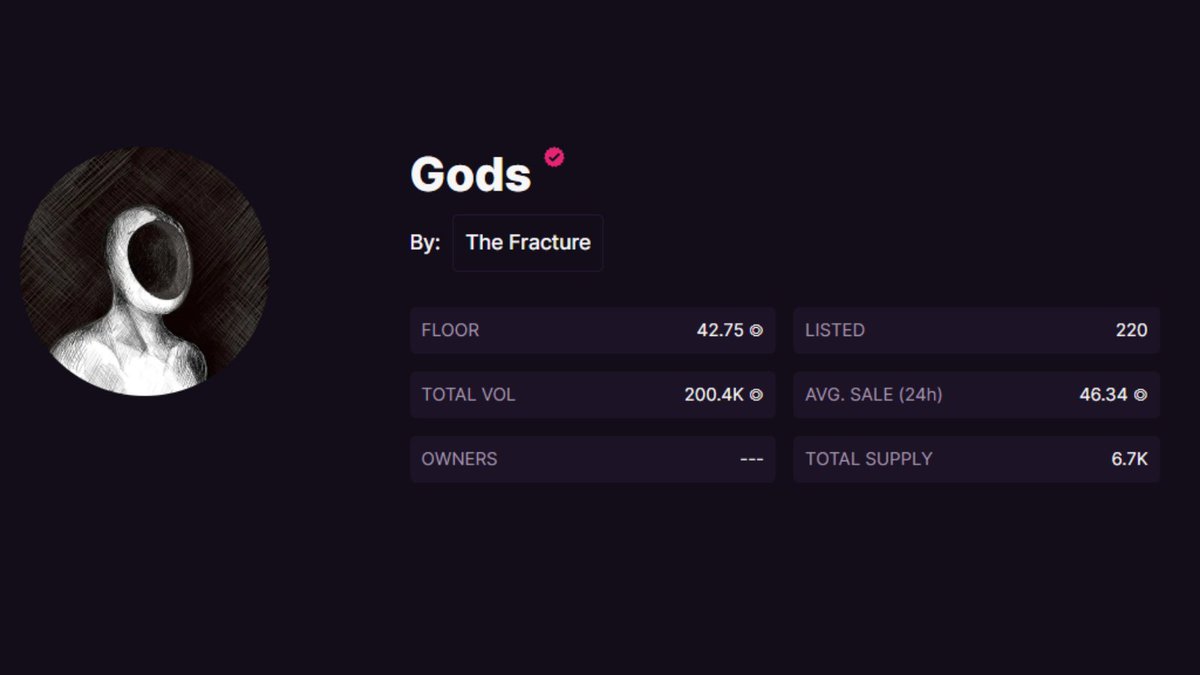 200,000 Solana volume.

The road to 1,000,000 begins.