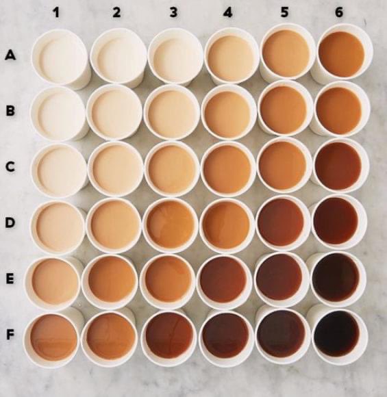 Damian Wawrzyniak 👨🍳 tweet media