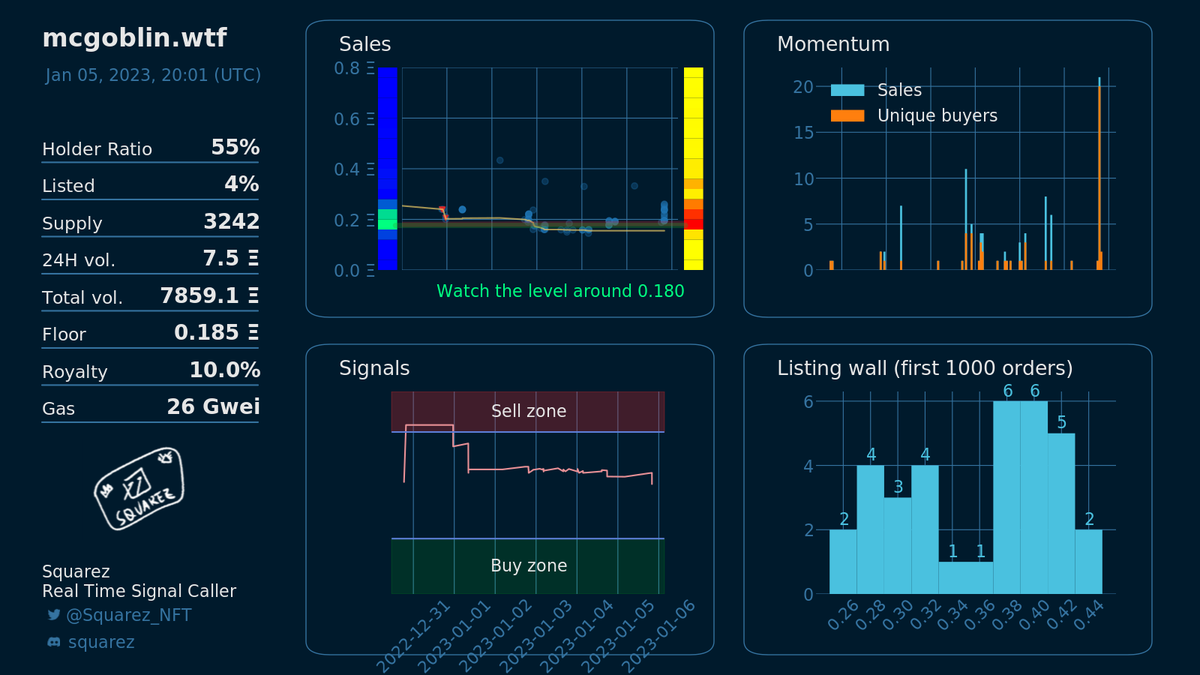 SquarezBot tweet media