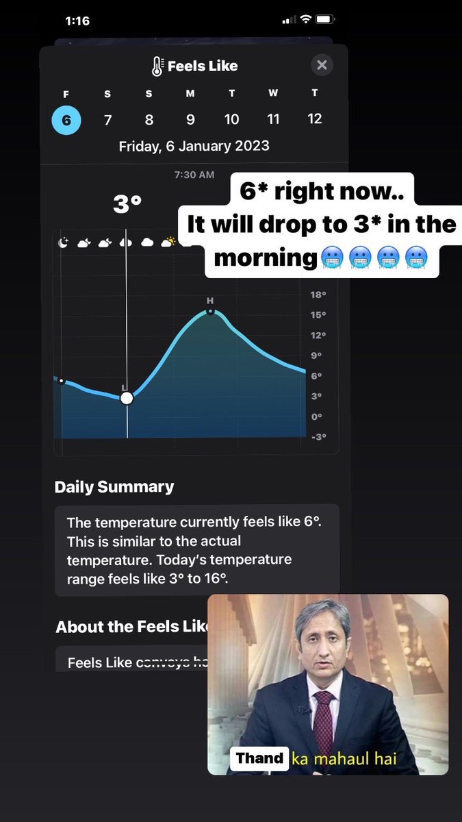 TanwarShushant's tweet photo. 🥶🥶🥶 #DelhiNCR #aajtak https://t.co/jvBgBnuPY4