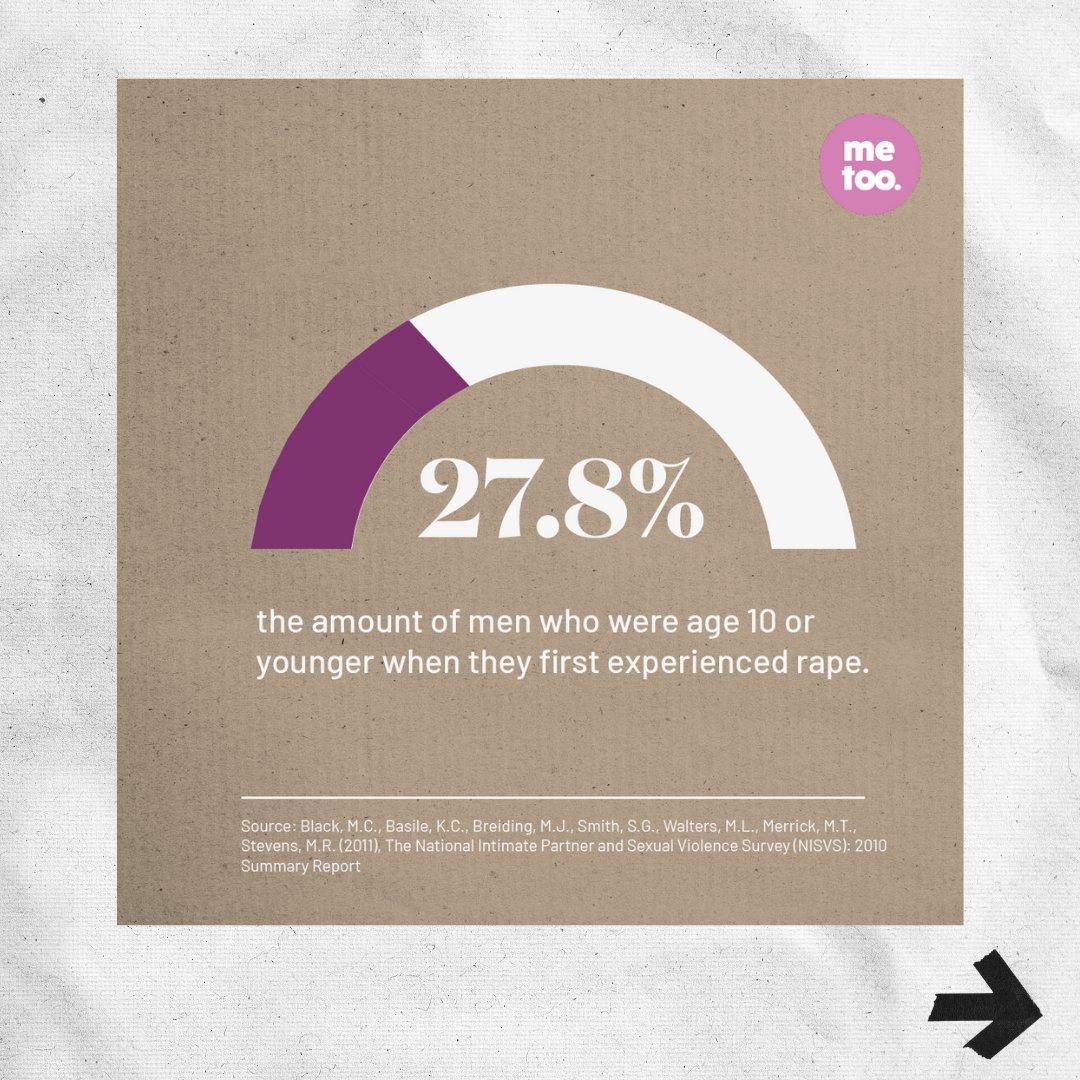 helu_yemane's tweet photo. ❌ 1 in 3 women are survivors
❌ 1 in 4 men are survivors 
❌ 1 in 4 girls and 1 in 13 boys are survivors
This crisis is urgent It will take the collective dismantling of rape culture and intentional healing to see a world free of sexual violence #metoo    #saamba
@helu_yemane https://t.co/ABf3LFw8m6