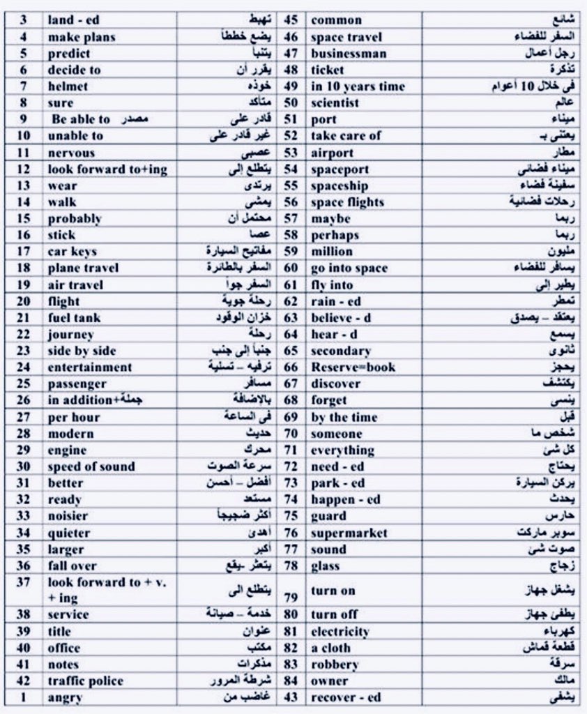 Kounoouz's tweet image. اهم ٣٥٠ كلمه بالانجليزي 
احفظها وبتتقن التحدث بالانجليزي بكل اريحيه.