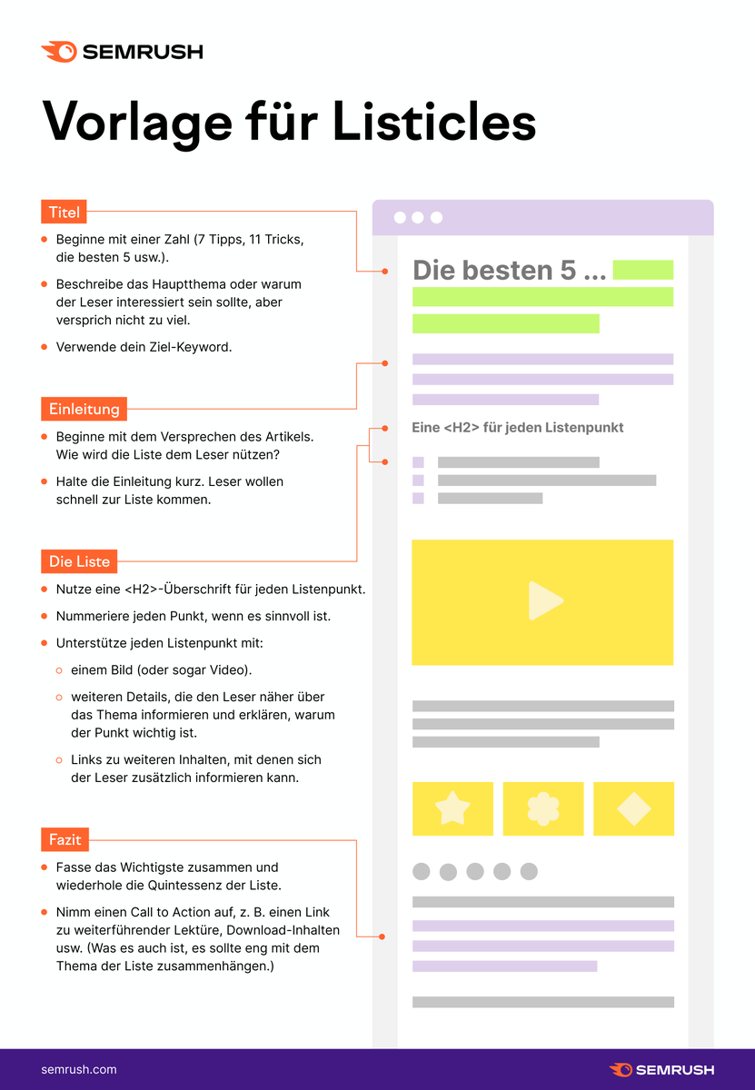 SemrushDE's tweet photo. Was sind die Vorteile eines Listicles?
1️⃣ Einfach zu lesen und zu verstehen
2️⃣ Unterhaltsam und fesselnd zu lesen
3️⃣ Einfach zu teilen, zu bewerben und wiederzuverwenden
https://t.co/20FxISJeZe. https://t.co/zx8dRR2Nlt