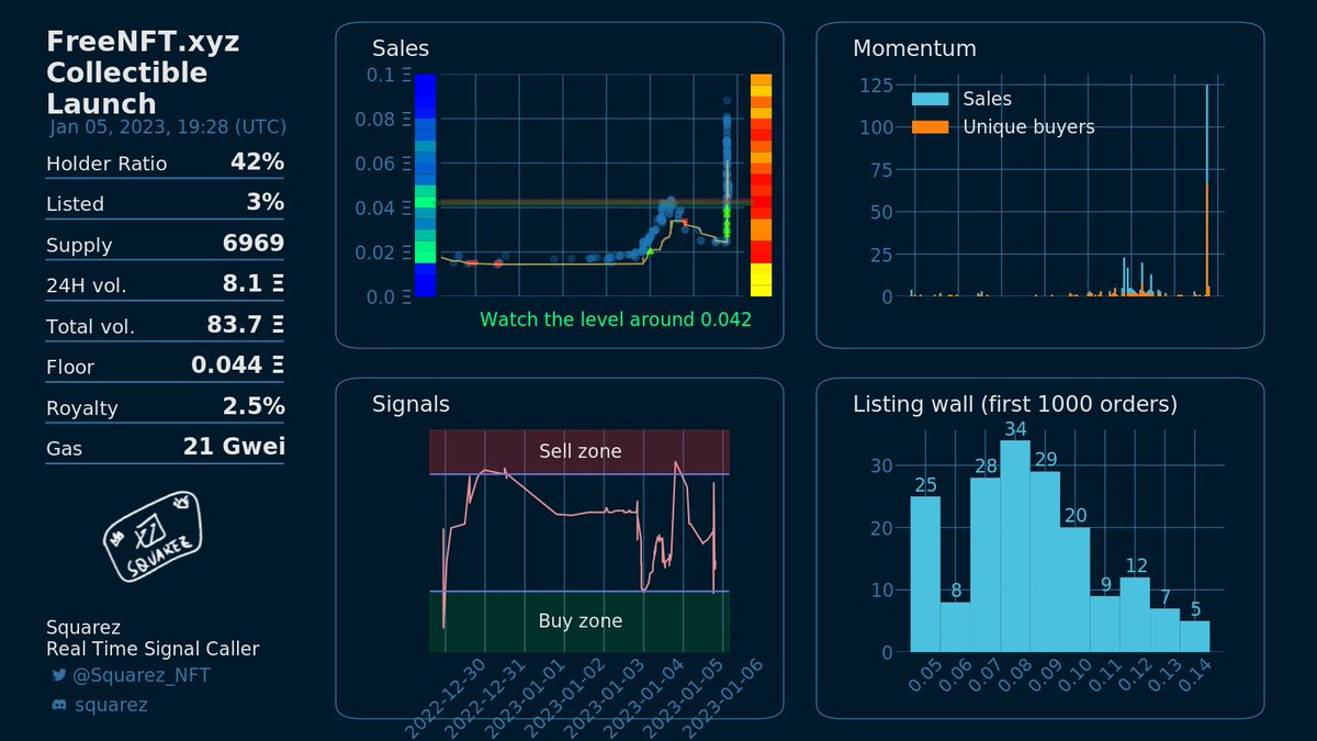 SquarezBot tweet media