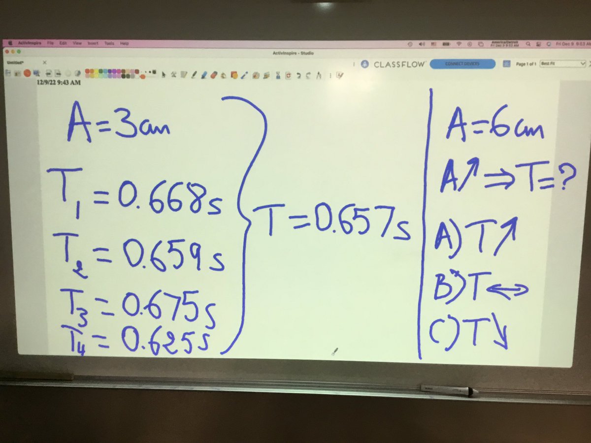 MrLeNadj's tweet photo. 1/4 At @InterlochenArts we do not give #physics formulas &amp; then plug &amp; chug, NaaAah! Rather, students hypothesize/predict, measure, analyze, &amp; ultimately figure out what the period of a SHO ought to be!
#iteachphysics #PhysicsEd #PhysicsChat https://t.co/4p74Oyc4ND