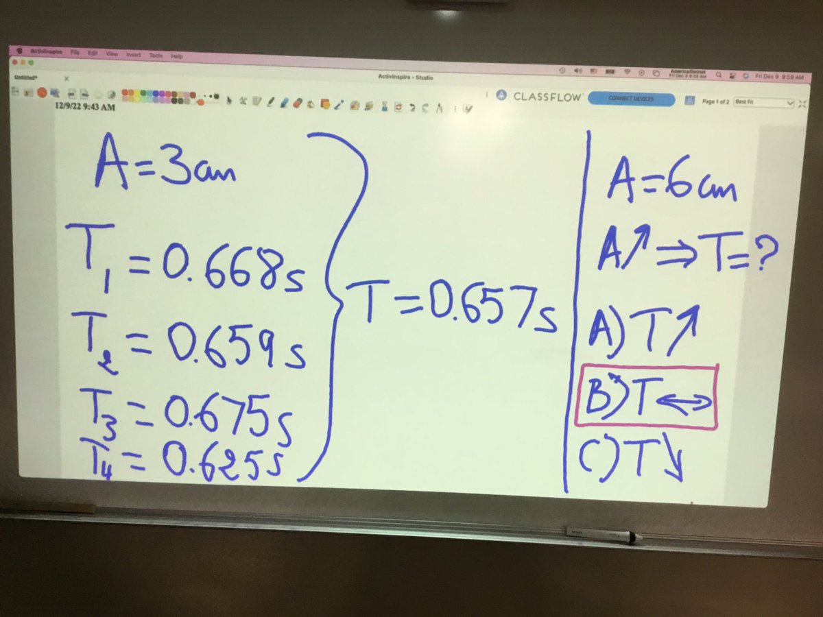 MrLeNadj's tweet photo. 1/4 At @InterlochenArts we do not give #physics formulas &amp; then plug &amp; chug, NaaAah! Rather, students hypothesize/predict, measure, analyze, &amp; ultimately figure out what the period of a SHO ought to be!
#iteachphysics #PhysicsEd #PhysicsChat https://t.co/4p74Oyc4ND