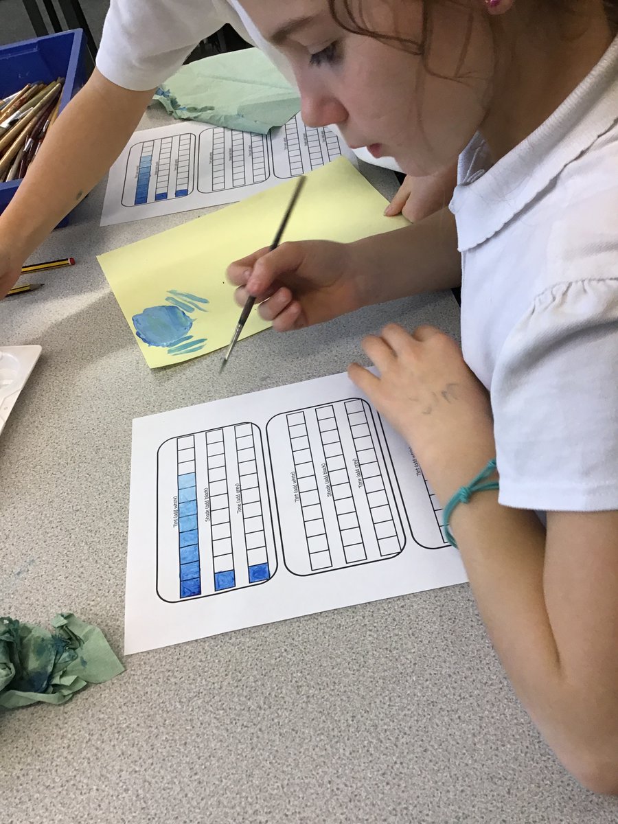 SchoolAntony's tweet photo. Year 5/6 have spent this afternoon brushing up on their primary and secondary colours; warm and cool colour mixing and tints, shades and tones.
#Bringit! #bringcreativity #bringyoungartists #smallschoolbigheart https://t.co/y3bR1zw1bM