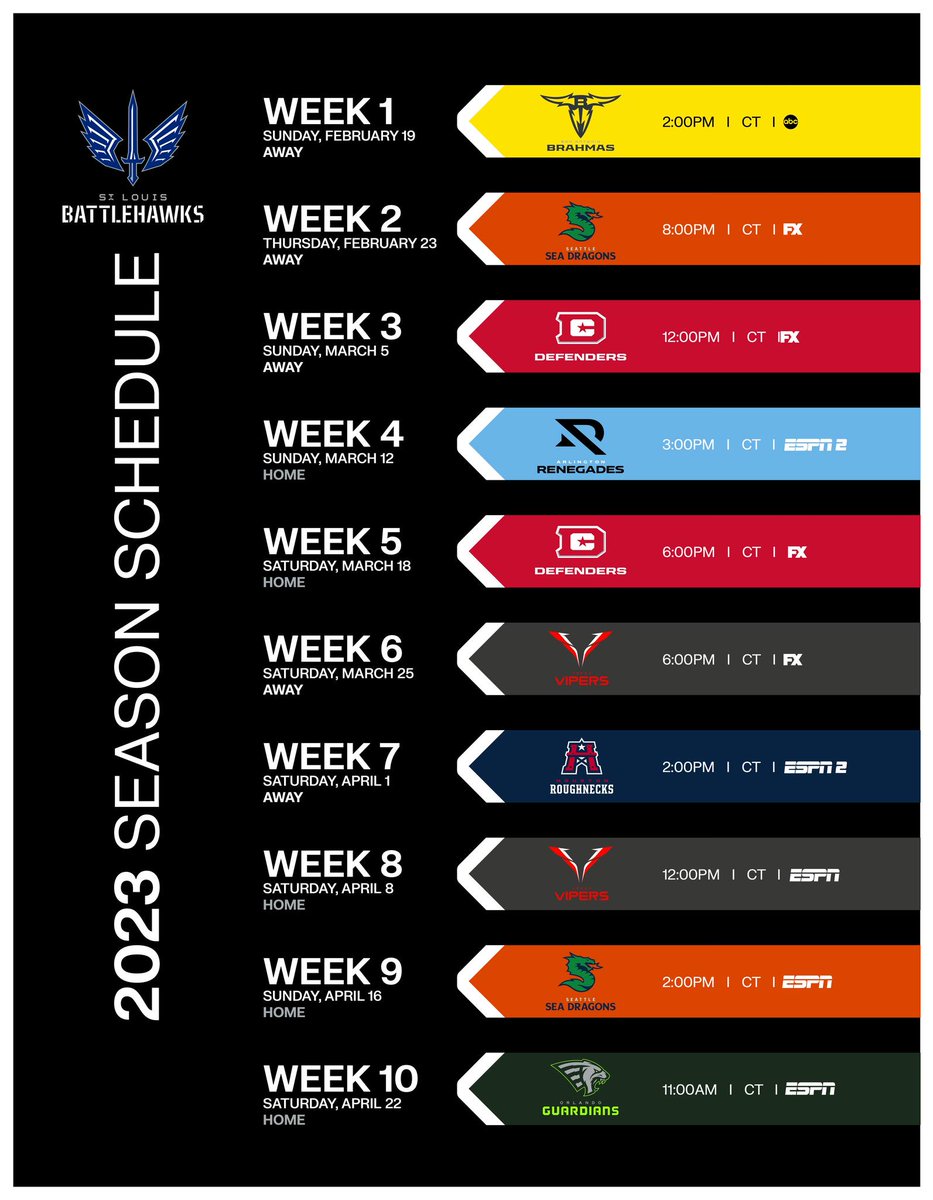 The St. Louis Battlehawks schedule is here! Season tickets are now available for purchase at XFL.com/tickets and single game tickets will go on sale on January 12, 2023. #StLouisBattleHawks #TheDomeAtAmericasCenter <a href="/XFLBattlehawks/">St. Louis Battlehawks</a> <a href="/XFL2023/">XFL</a> <a href="/AmericasCenter/">America's Center & The Dome</a> <a href="/STLSportsCom/">STLSportsCommission</a>