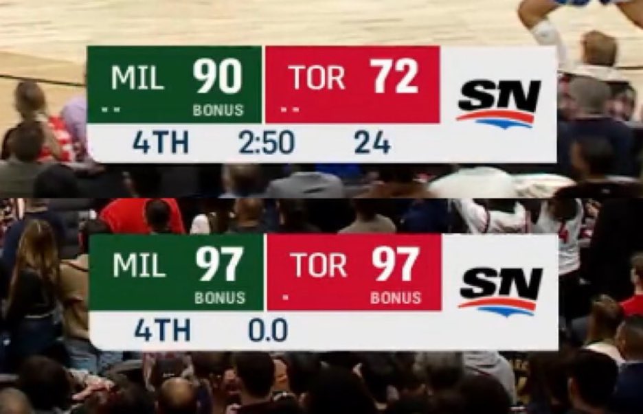 Play until the buzzer. 

Play until the buzzer. 

Play until the buzzer.