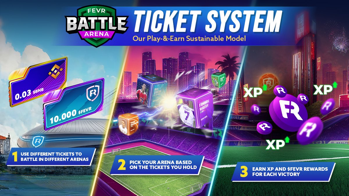 Sezon Öncesi lansman tarihine yaklaşıyoruz ve şimdi bu sistem hakkında bilgi edinmenizin zamanı geldi!

 2 farklı bilet mevcut olacak: biri $FEVR'de ve biri $BNB'de.

 Her biri farklı ödüller kazanacağınız arenalarda savaşmanızı sağlar.

 Tarih TBA yakında ⚔️

#BSC #NFT
