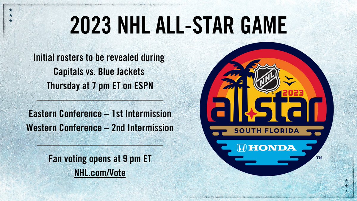 ESPN PR on Twitter "Thursday, initial rosters for the 2023 NHLAllStar
