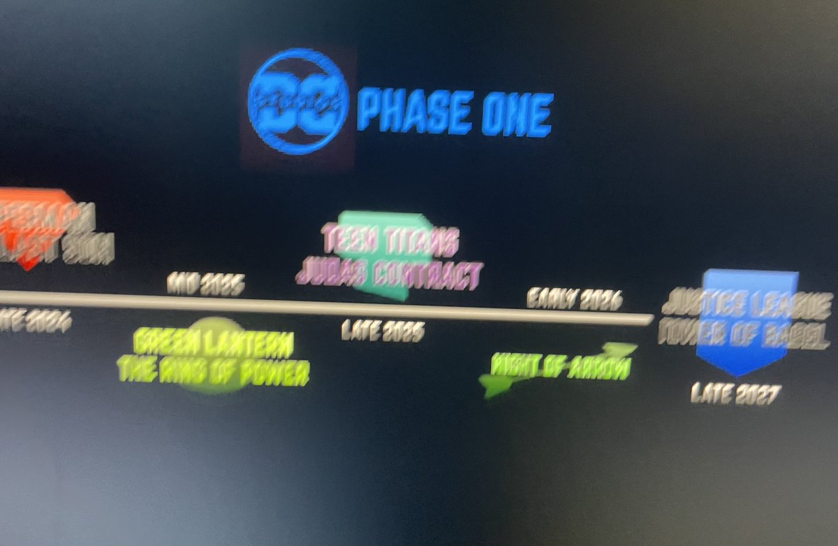 Filmscopic's tweet image. #JamesGunn's entire Film Slate for Phase One of #DCstudio's new universe has been leaked following an internal meeting at DC's Headquarters.

Confirmed Titles
-#Superman: The Last Son
-#GreenLantern: Ring of Power
-#TeenTitans: Judas Contract
-Night of #GreenArrow
-Justice League