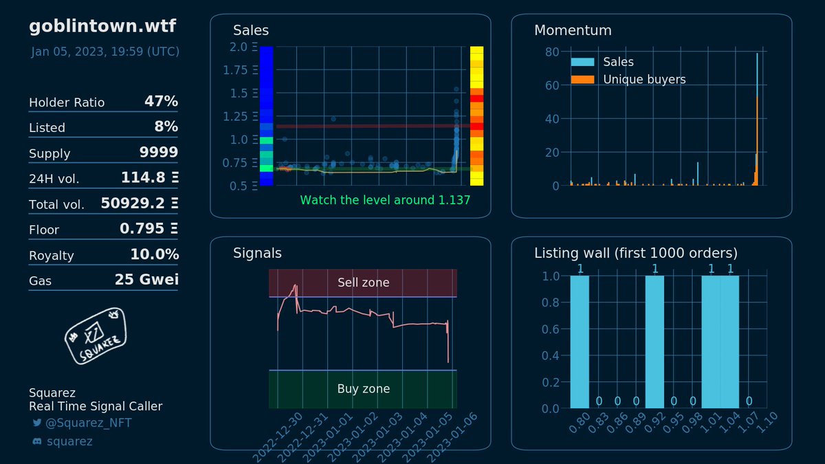 SquarezBot tweet media