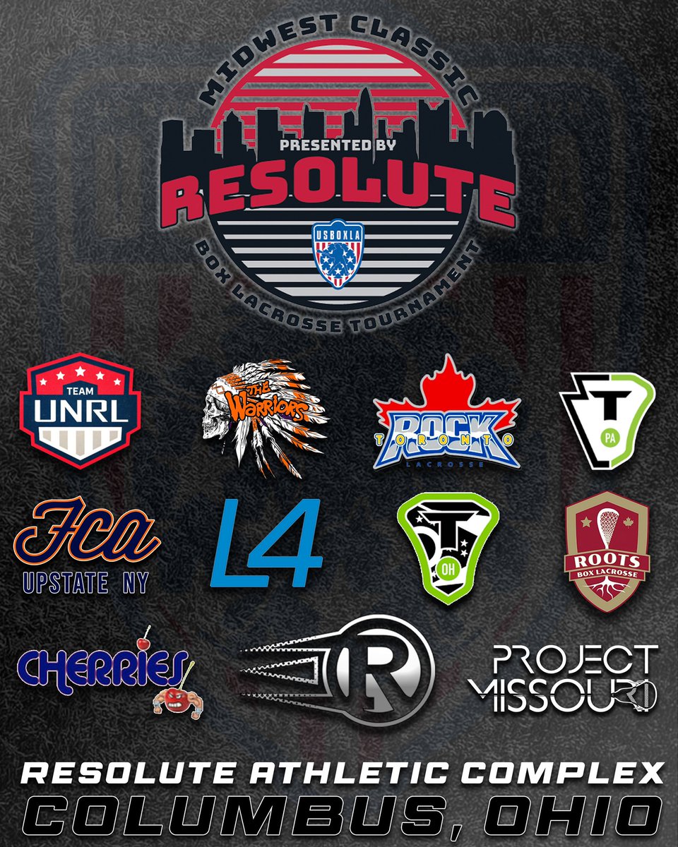 Resolute Lacrosse tweet media